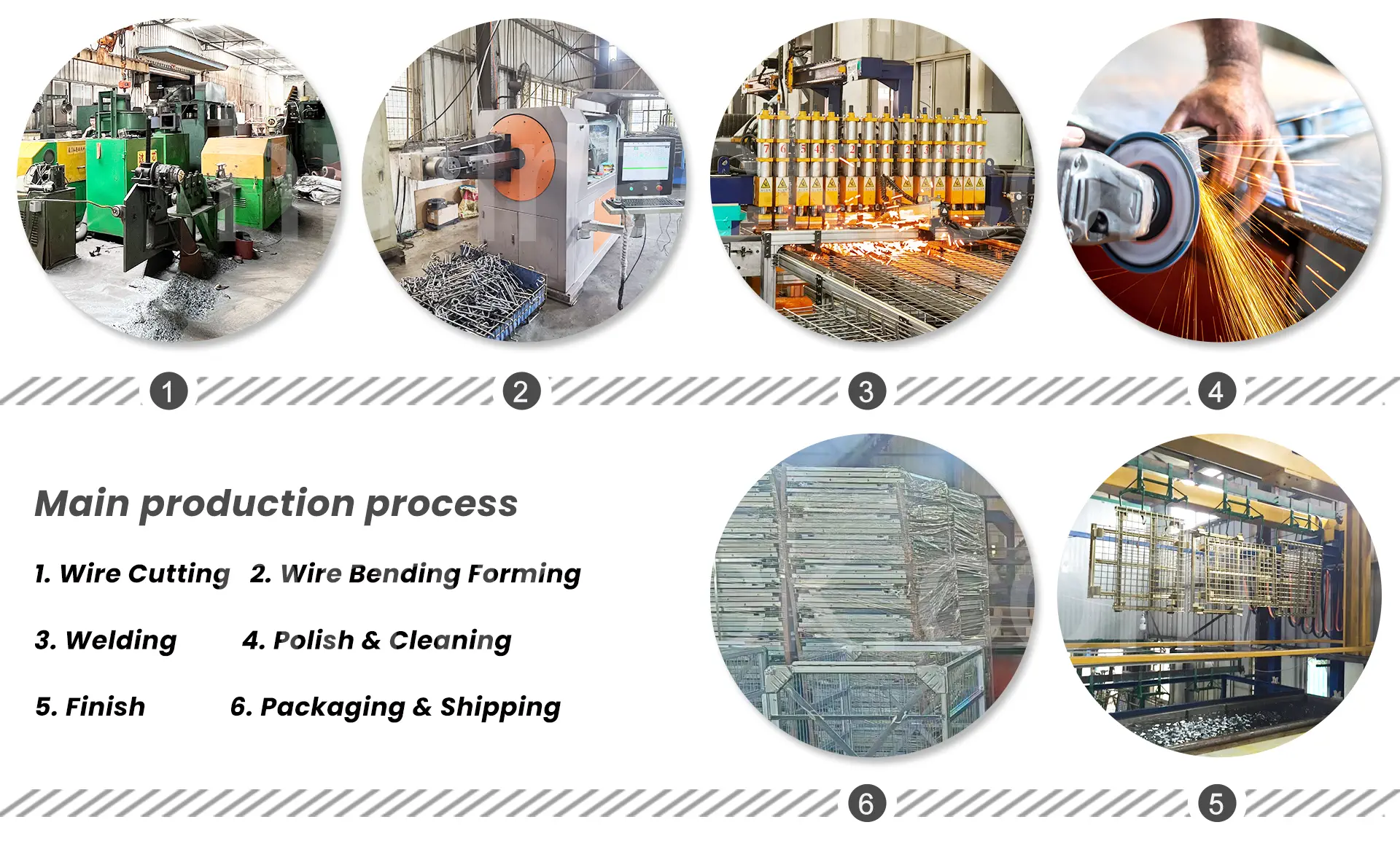 Riddling Cage for Methode Manufacturing Factory Riddling Cage for Methode Manufacturing Factory